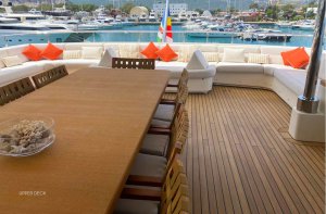 Yacht di Lusso LADY I Noleggio