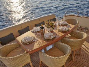 Location Yacht de Luxe Aimilia Grèce