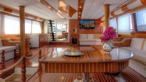 Location de Goélette Angelo 2 Turquie