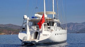 Location de Goélette Angelo 2 Turquie