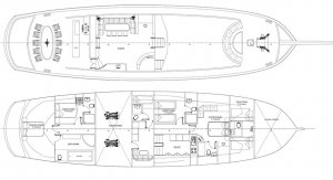 Gulet Mieten Arabella Charter Türkei