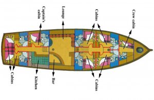 KİRALIK GULET AYLA SULTAN