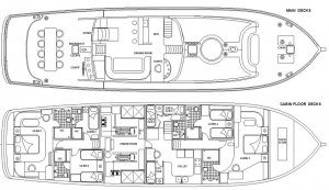 Location de Goélette Blue Heaven Turquie
