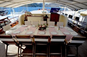 Noleggio Caicco Cagan Turchia