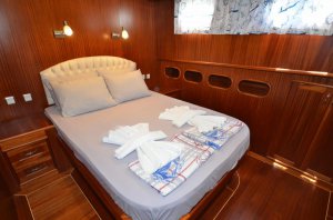 Noleggio Caicco Cagan Turchia