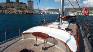 Noleggio Caicco Cosh Turchia