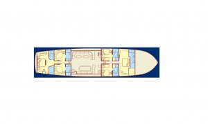 Noleggio Caicco Dolce Mare Turchia