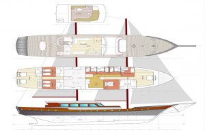 Gulet Mieten Double Eagle Charter