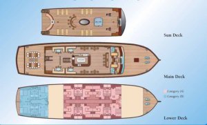 Gulet Elara 1 Available for Charter