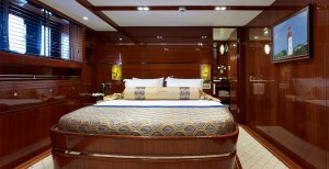 Alquiler de Goleta Glorious