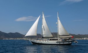 Аренда Гулетов Grand Sailor Турции