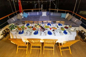 Аренда Гулетов Grand Sailor Турции