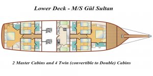 GUL SULTAN GULET KİRALIK