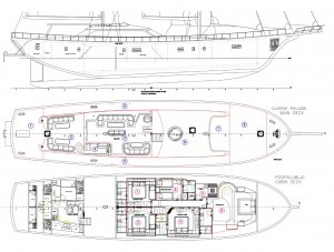 Alquiler de Goleta Alessandro 1
