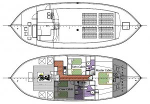 Alquiler de Goleta Hayal 62 Turquía