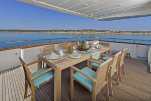 Alquiler de Lujo Yate Helios Grecia