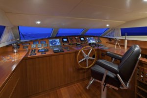 Alquiler de Lujo Yate Helios Grecia