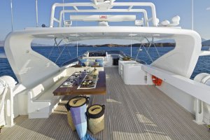 Alquiler de Lujo Yate Helios Grecia