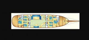 Noleggio Caicco Kaya Guneri 5 Turchia