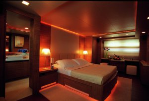 Аренда моторных яхт Kintaro Греция