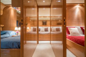 Yachtcharter Romachris II Griechenland