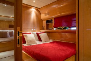 Yachtcharter Romachris II Griechenland