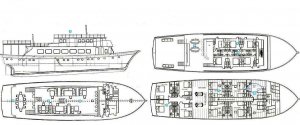 Аренда Гулетов Love Boat Турции