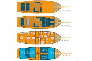 KİRALIK GULET MASKE 2