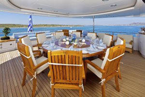 Yachtcharter Mia Rama Griechenland