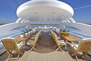 Yachtcharter Mia Rama Griechenland