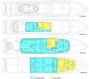 Yacht di Lusso O'Rion Noleggio
