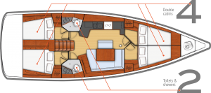 Oceanis 45 - 4 cab. - Flamenco