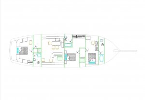 Alquiler de Goleta Primadonna Turquía