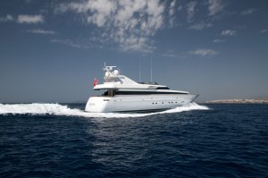 Lüks Kiralık Motor Yat REGINA K