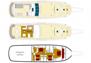 Gulet Serenity 86 Available for Charter