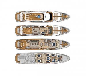 Souraya Yacht Available for Charter