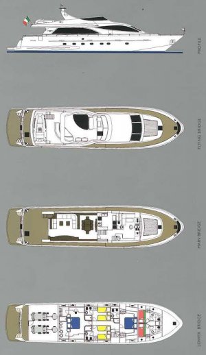 Yachtcharter Star Link Griechenland